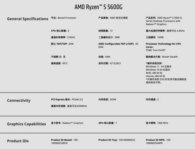 硬件落后,流畅度暴跌 这样的iPhone 6还能撑过今年吗?