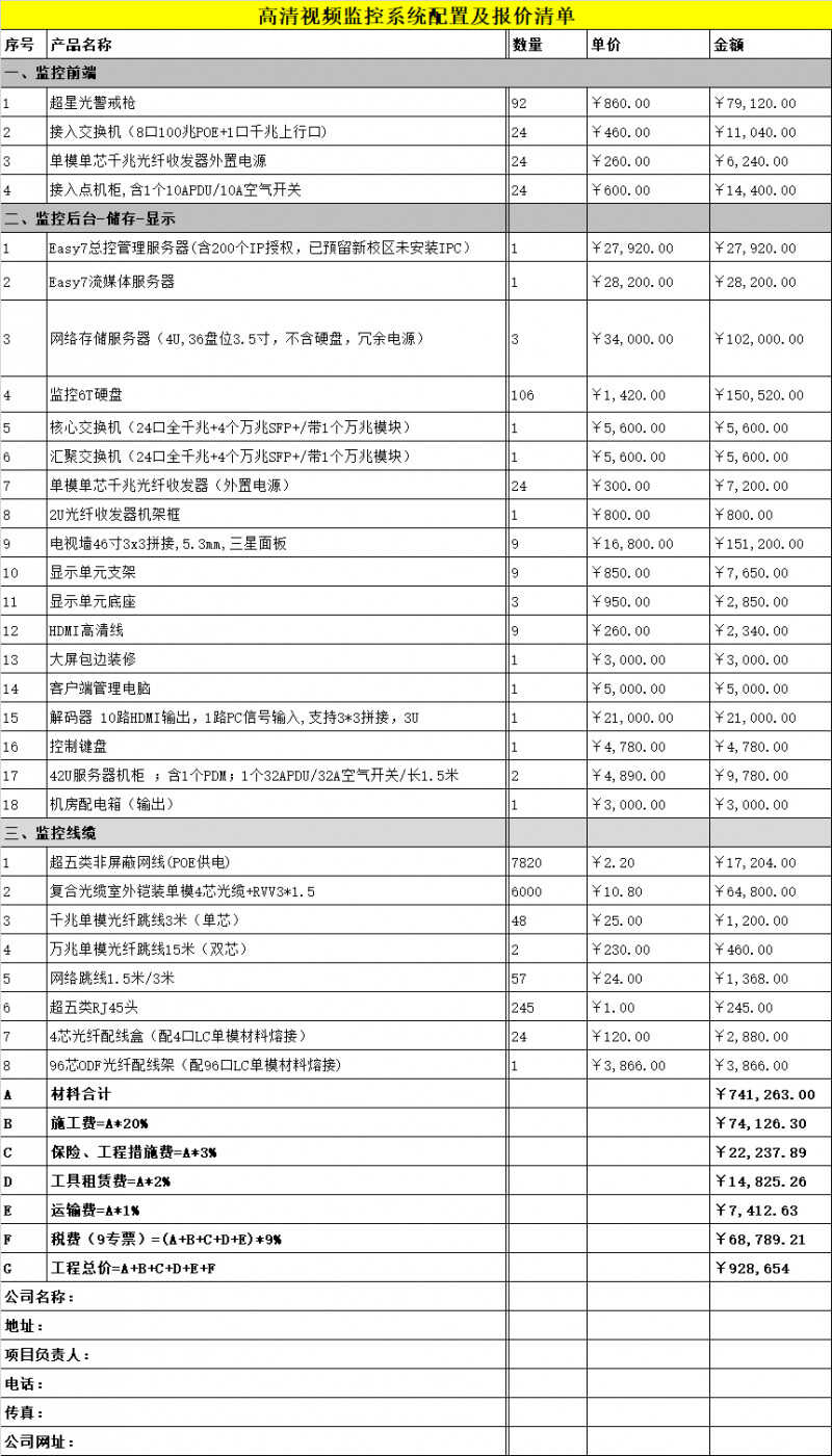 安装一套监控系统究竟要多少钱?