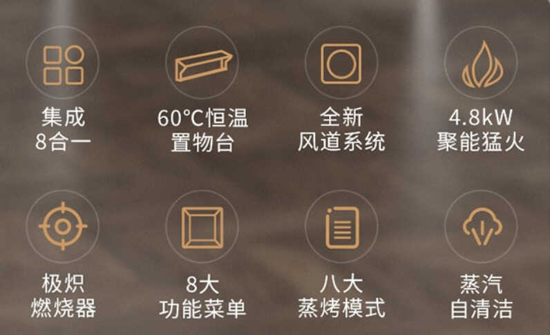亿田集成灶质量怎么样？亿田集成灶的优点有哪些？