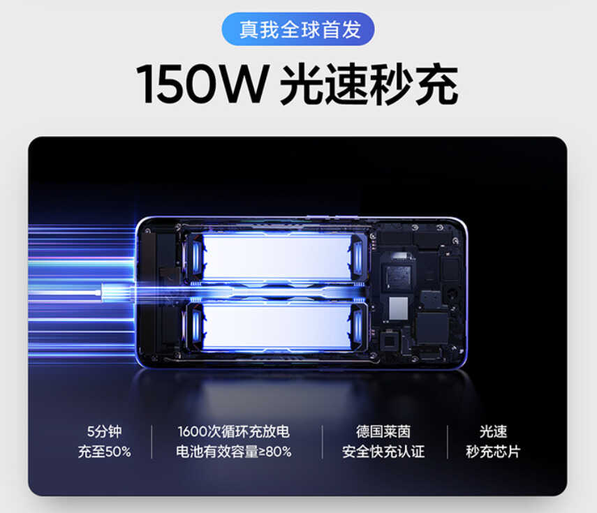 81万跑分+5000mAh+旗舰主摄!满足低预算用户的高需求,仅2299元