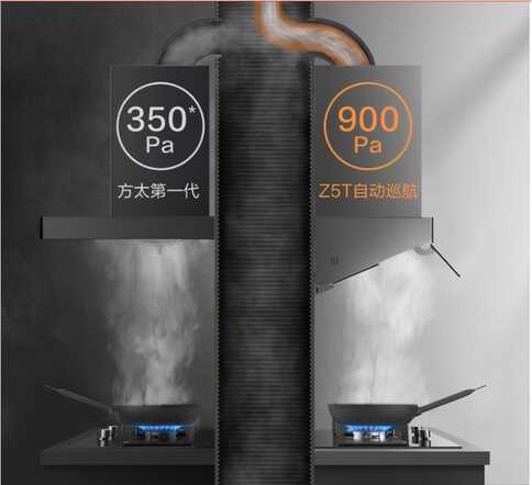 抽油烟机选哪种款式更实用?两种主流类型选购指南已奉上