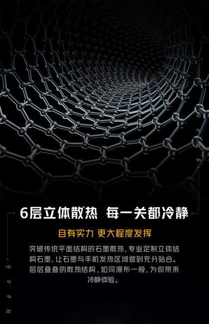 超大散热面积加持,iQOO Neo6性能或有更优表现