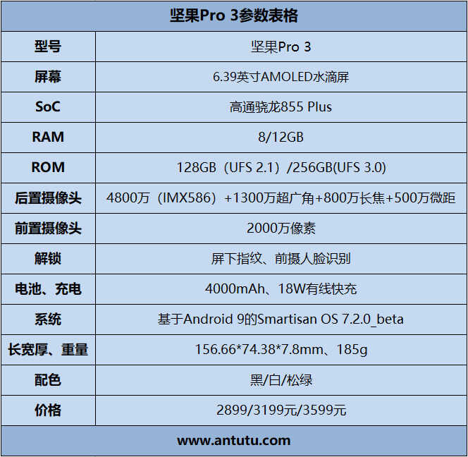 坚果Pro 3评测：439天的等待 一身惊喜归来