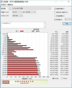 忆捷移动固态硬盘M1:比身份证还小,让你享受数据快速传输的乐趣