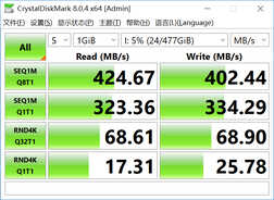 忆捷移动固态硬盘M1:比身份证还小,让你享受数据快速传输的乐趣