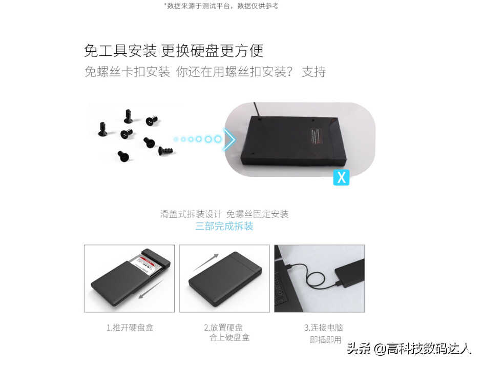 您是如何处理旧电脑的?其实老旧的硬盘是可以“变废为宝”的