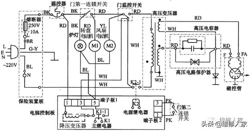 OriginOS Ocean一周体验实测,更美也更好用了