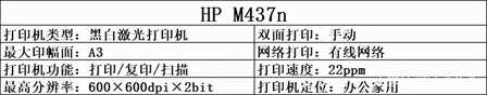 A3幅面激光打印机值得推荐的有哪些?