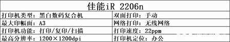 A3幅面激光打印机值得推荐的有哪些?