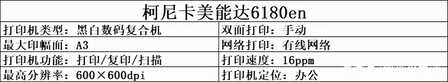 A3幅面激光打印机值得推荐的有哪些?
