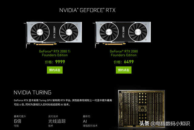 RTX2080搭配指南:配什么CPU好?RTX2080配什么主板好?