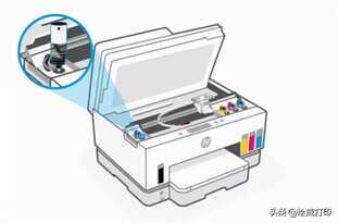 怎么给连供打印一体机加墨？找准加墨口最关键