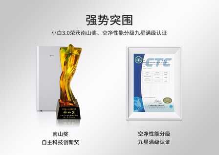 爆款常青树,新颐小白3.0净化器除3000倍甲醛树立新口碑