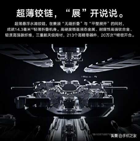 2022年智能手机发展趋势猜想 六项技术或将大范围普及