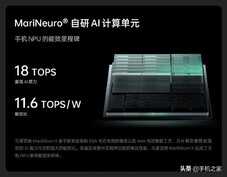 2022年智能手机发展趋势猜想 六项技术或将大范围普及