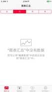 狼来了 苹果 iPhone 6评测