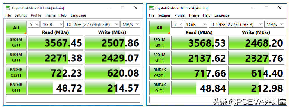 Chia挖矿必备?NVMe热插拔硬盘盒测试