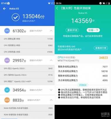 就靠性价比站稳千元市场，诺基亚X5体验评测｜钛极客