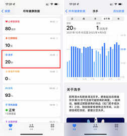 入手 Apple Watch 后不知道怎么用?这里为你准备了 20+ 个小功能
