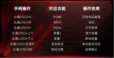 百元级手柄中的超英王者—北通蝙蝠4无线版开箱体验
