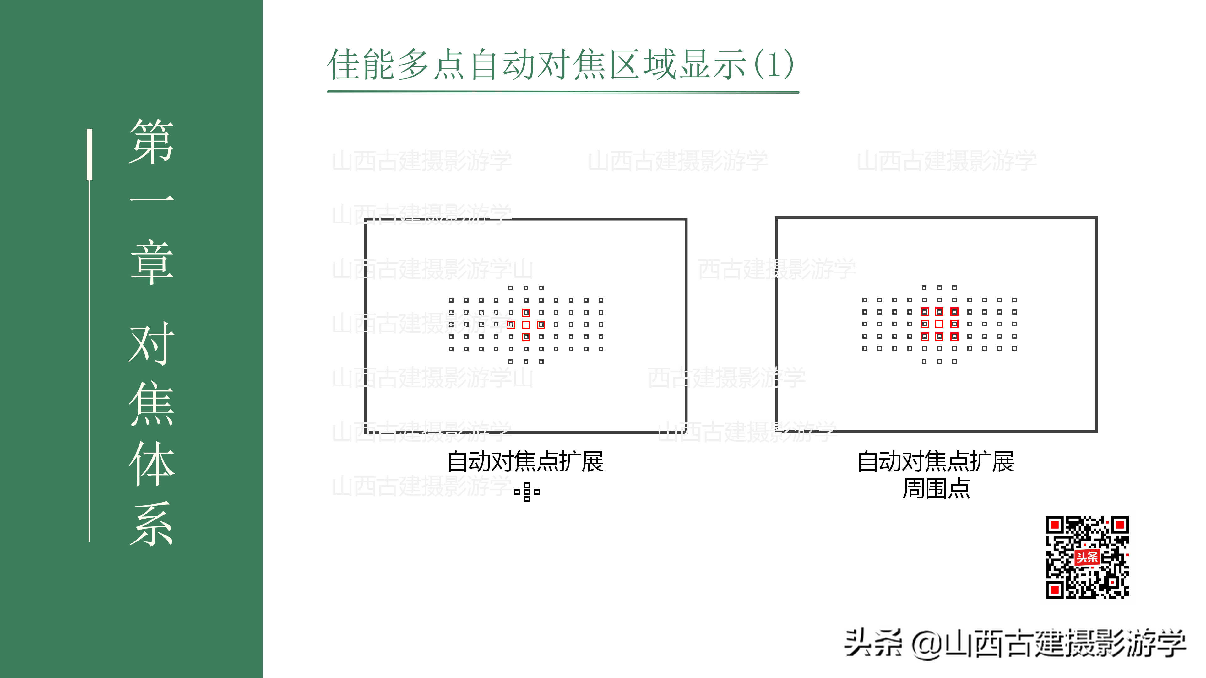单反相机对焦功能怎么设定?(佳能篇)
