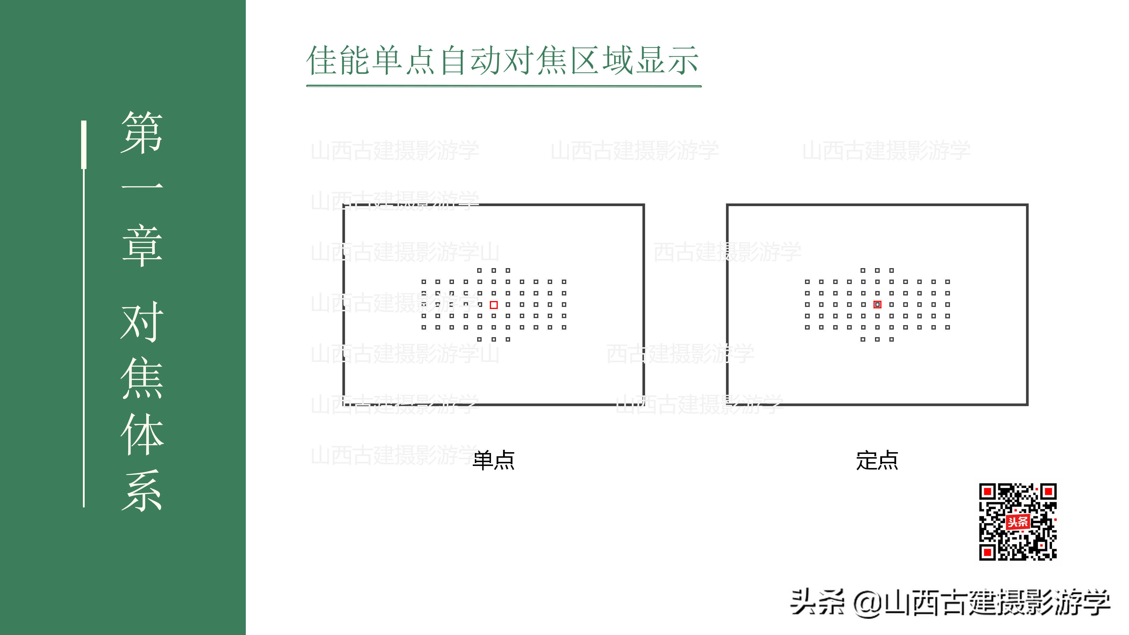 单反相机对焦功能怎么设定?(佳能篇)