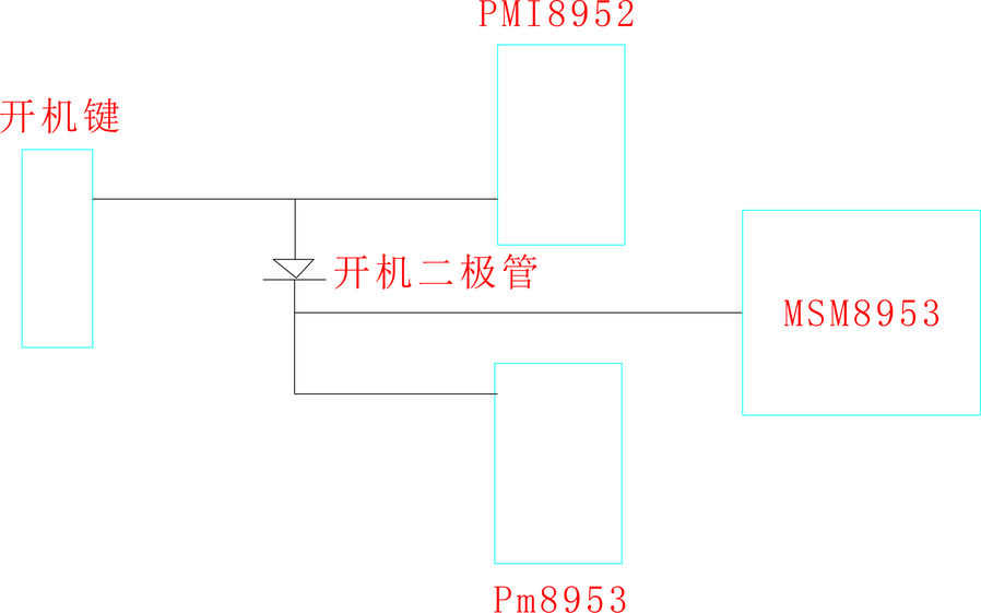 锤子手机不开机，又是没图纸，掌柜竟然用这种方法“一锤”搞定