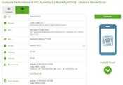 2K显示屏 HTC Butterfly 3详细规格曝光