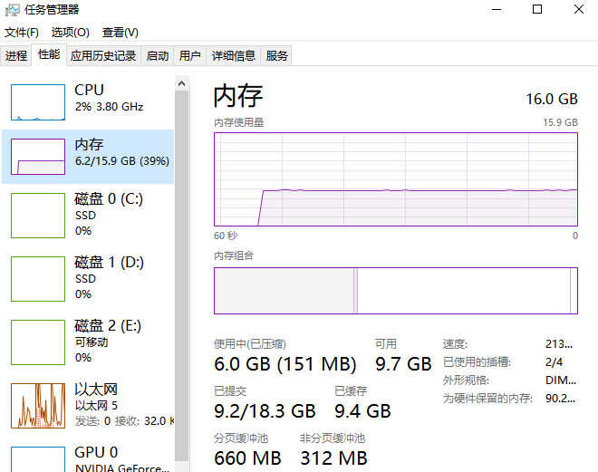 春季内存市场走势分析:短期降价难,升级前谨慎考虑
