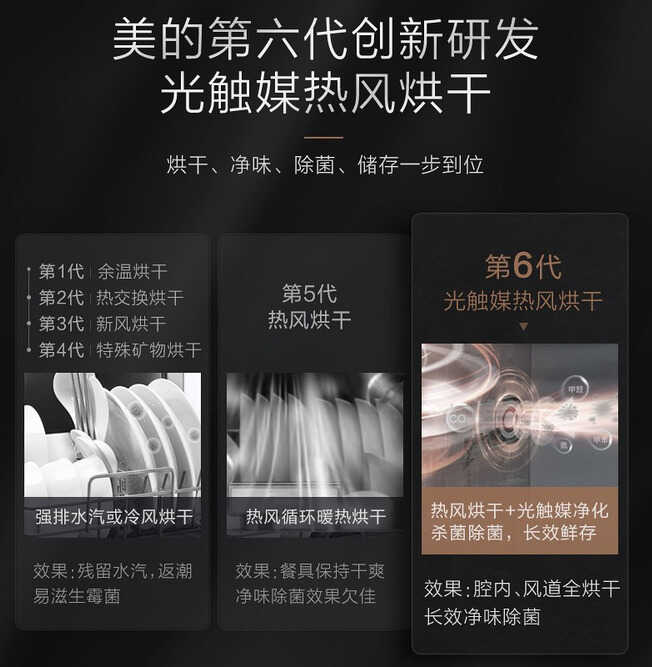 等了半年入高端:13套双变频之美的GX800洗碗机性能实测