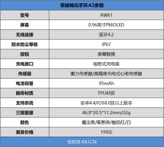 荣耀畅玩手环A2评测：运动必备！