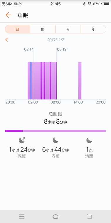 荣耀畅玩手环A2评测：运动必备！