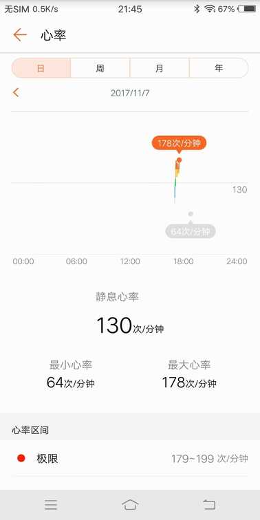 荣耀畅玩手环A2评测：运动必备！