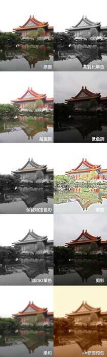 Nikon Coolpix P510 - 超长焦类单反相机评测