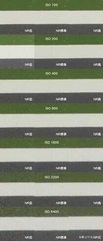 Nikon Coolpix P510 - 超长焦类单反相机评测