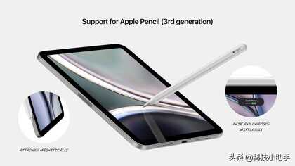2021新款iPad mini 9月即将发布：终于迎来全面屏