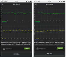 VIVO X5MAX测评，不只是“薄”那么一点