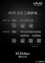 VIVO X5MAX测评，不只是“薄”那么一点