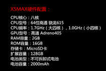 VIVO X5MAX测评，不只是“薄”那么一点