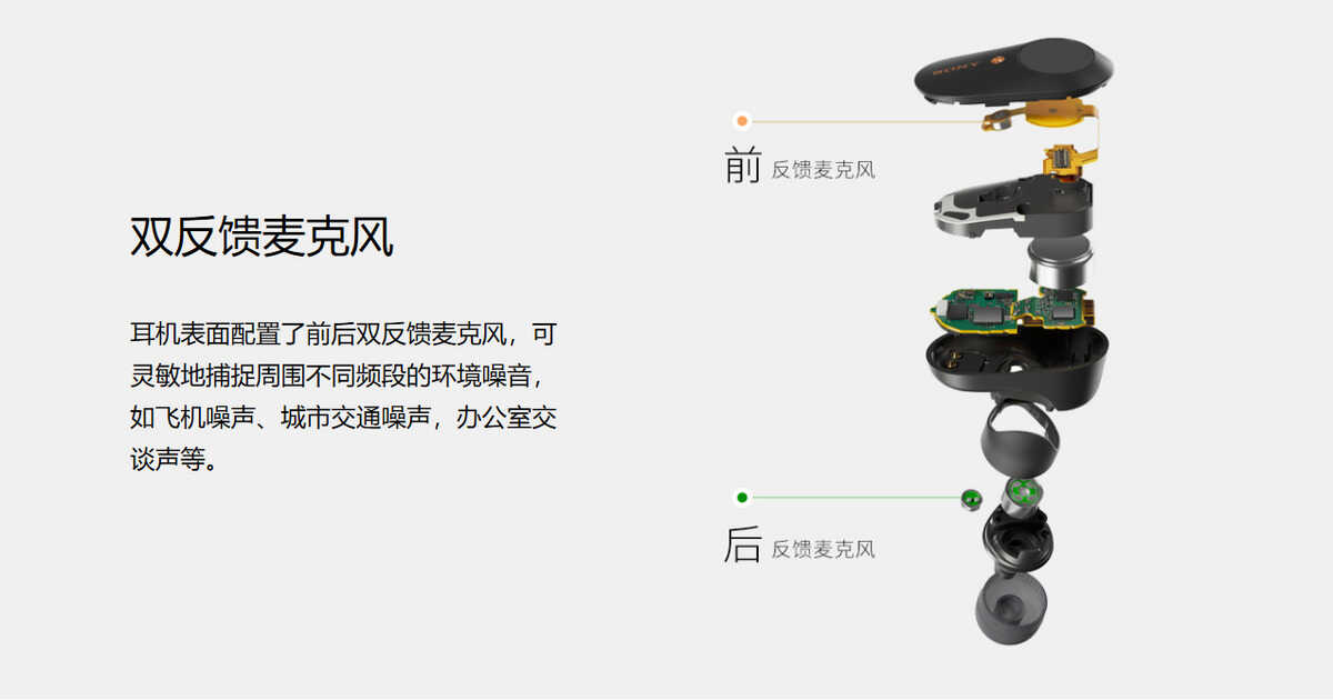 索尼WF-1000XM3评测：千元级降噪旗舰，长续航高音质