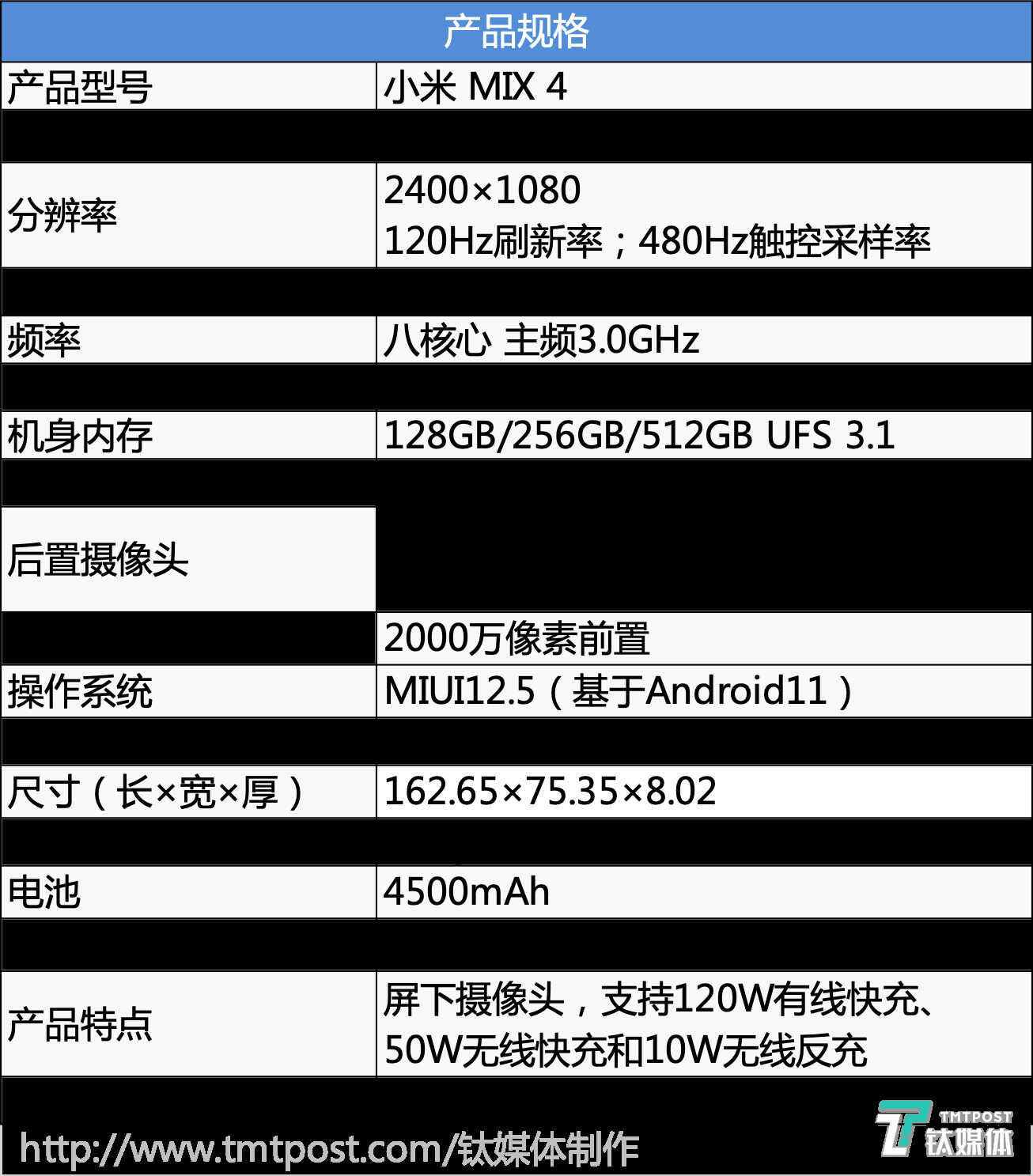 小米 Mix 4评测：黑科技担当再次上线，“几乎完美”的全面屏丨钛极客