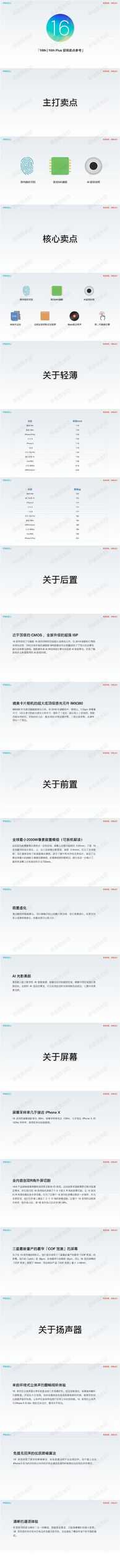魅族16参数及卖点全曝光