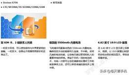竟然装备了副屏！飞利浦S706现身官网，还拥有5500mAh电池