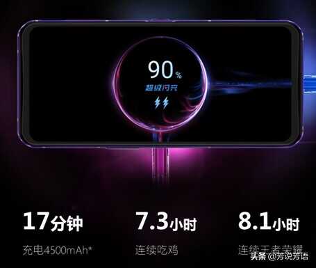 联想拯救者电竞手机2 Pro配置怎么样，有哪些亮点和不足？