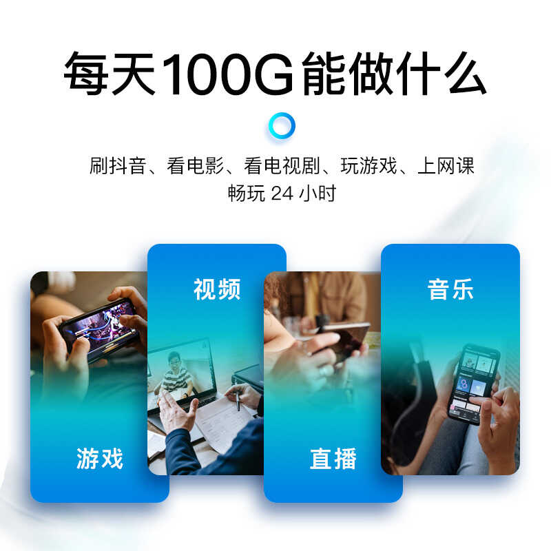 随身wifi怎么用?