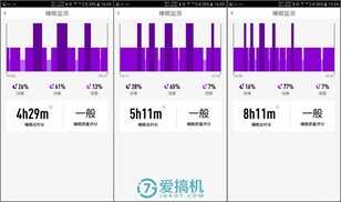 优缺两极化，WeLoop小黑3智能手表评测