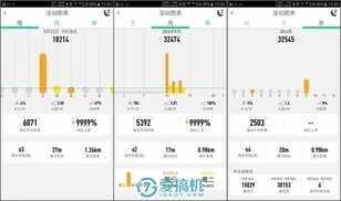 优缺两极化，WeLoop小黑3智能手表评测