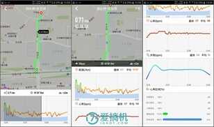 优缺两极化，WeLoop小黑3智能手表评测