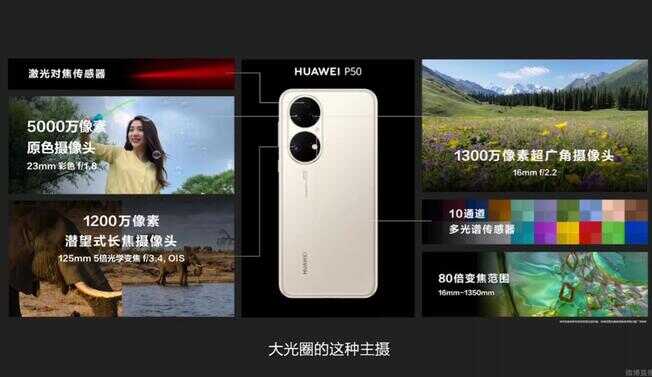 华为P50新品发布会信息汇总，14款新品亮相，P50顶级影像