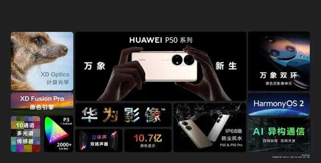 华为P50新品发布会信息汇总，14款新品亮相，P50顶级影像